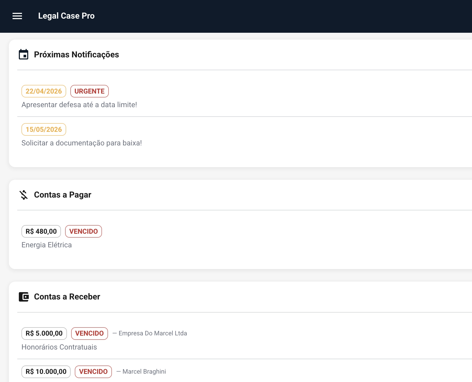 Tela inicial do LegalCase com dashboard executivo mostrando métricas de processos, clientes ativos e alertas de prazos jurídicos
