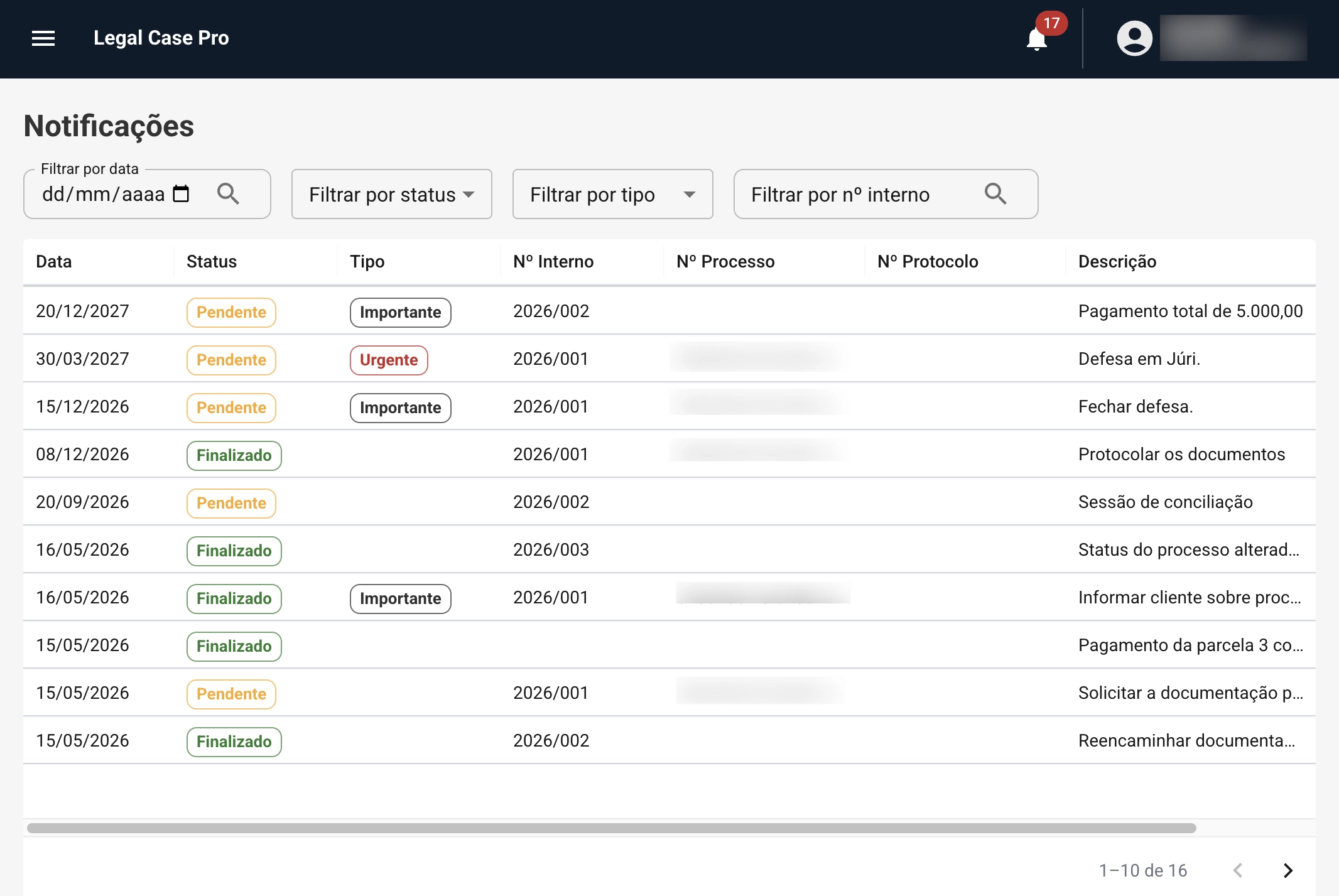 Painel de notificações do LegalCase com filtros por data, status e tipo, mostrando prazos urgentes e tarefas pendentes